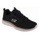 Skechers 12615 BKGD